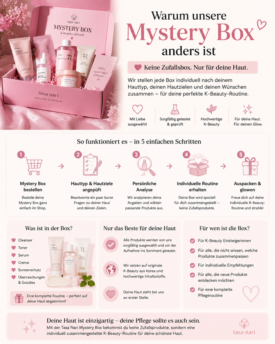 Mystery Box kaufen – Individuelle K-Beauty statt Zufallsbox